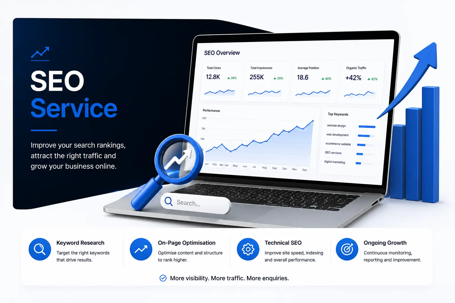 SEO & Digital Growth